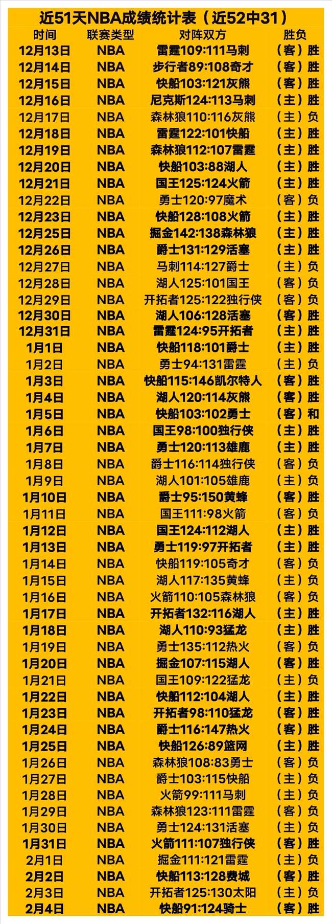 詹俊警示,红军球迷应,直面引援挫,玩彩网,中国玩彩网官方,玩彩网官网,玩彩网首页