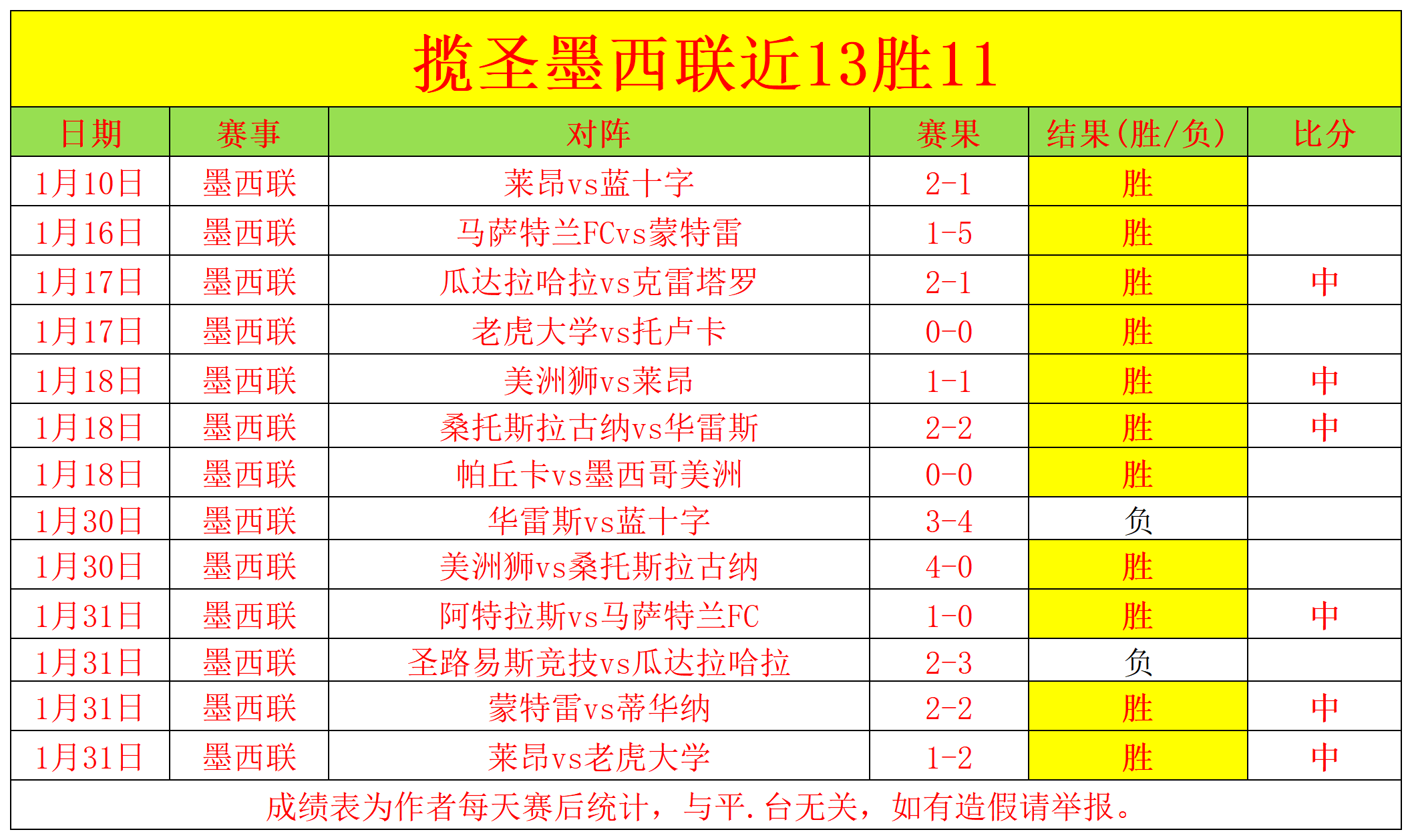 周日,英足总赛事,利兹联对诺,玩彩网,中国玩彩网官方,玩彩网官网,玩彩网首页