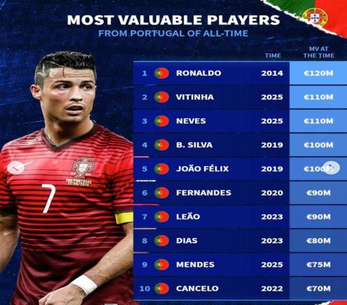 乌兹别克斯,坦足球连胜,趋势分析,玩彩网,中国玩彩网官方,玩彩网官网,玩彩网首页