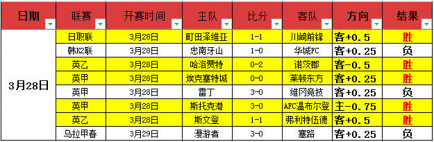 大乐透期号,西一东一分,专家推荐质,玩彩网,中国玩彩网官方,玩彩网官网,玩彩网首页