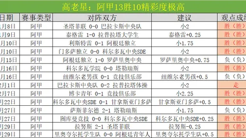 恩昆库领衔切尔西大胜南安普顿：四人建功，库库雷利亚与恩佐表现抢眼